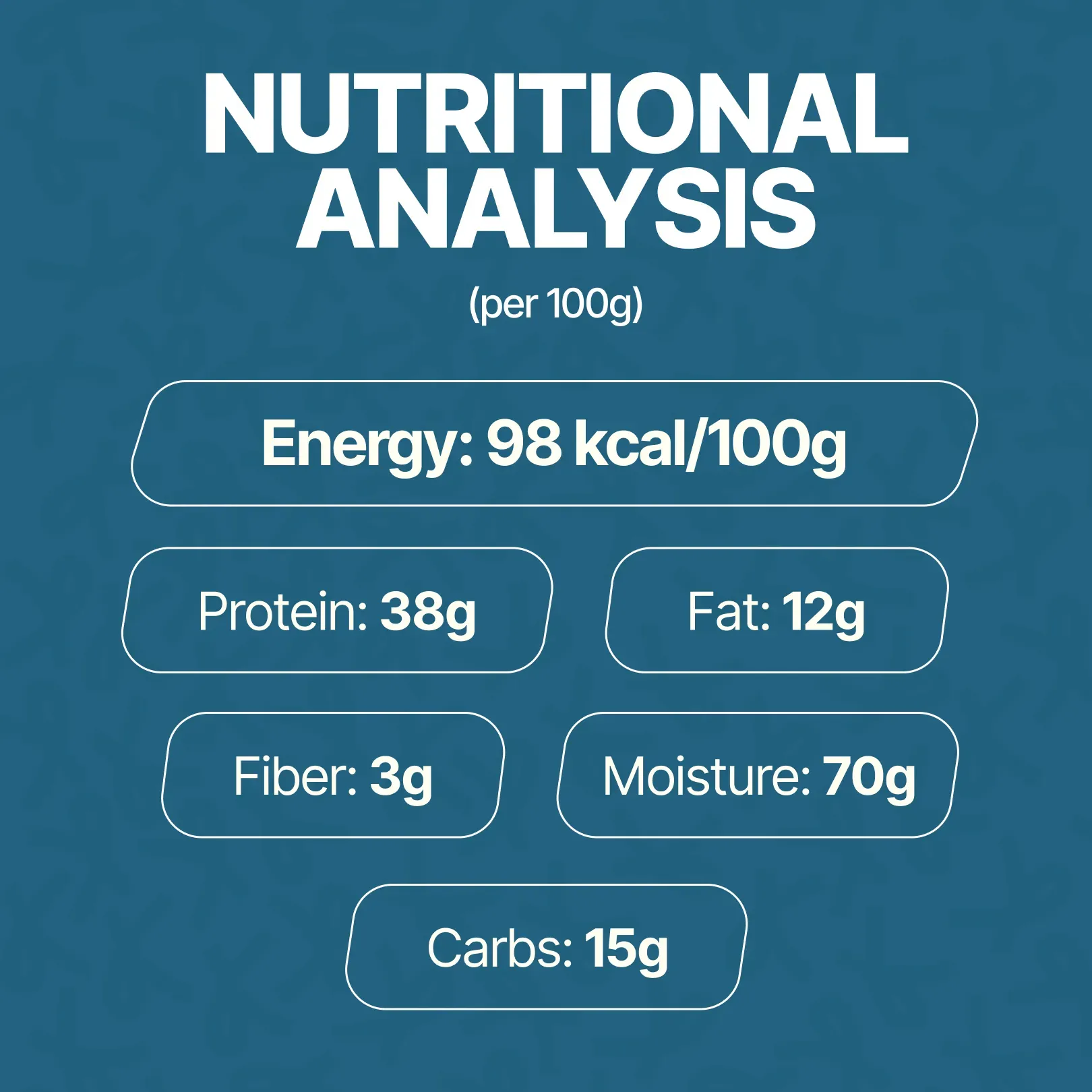 Chicken And Brown Rice in Indore - Pet Products Online