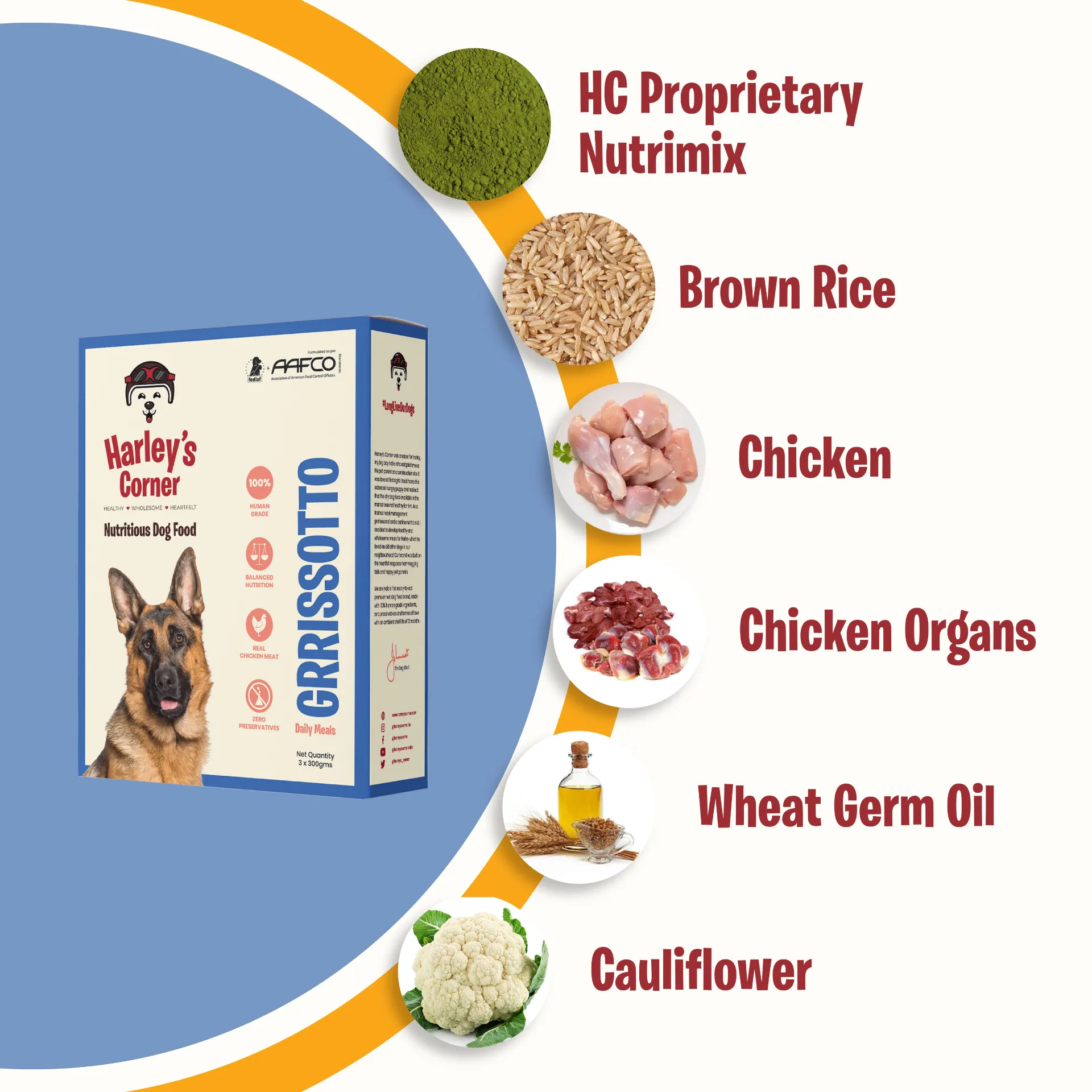 Chicken, Liver & Rice (Grrissotto) in Bengaluru - Pet Products Online