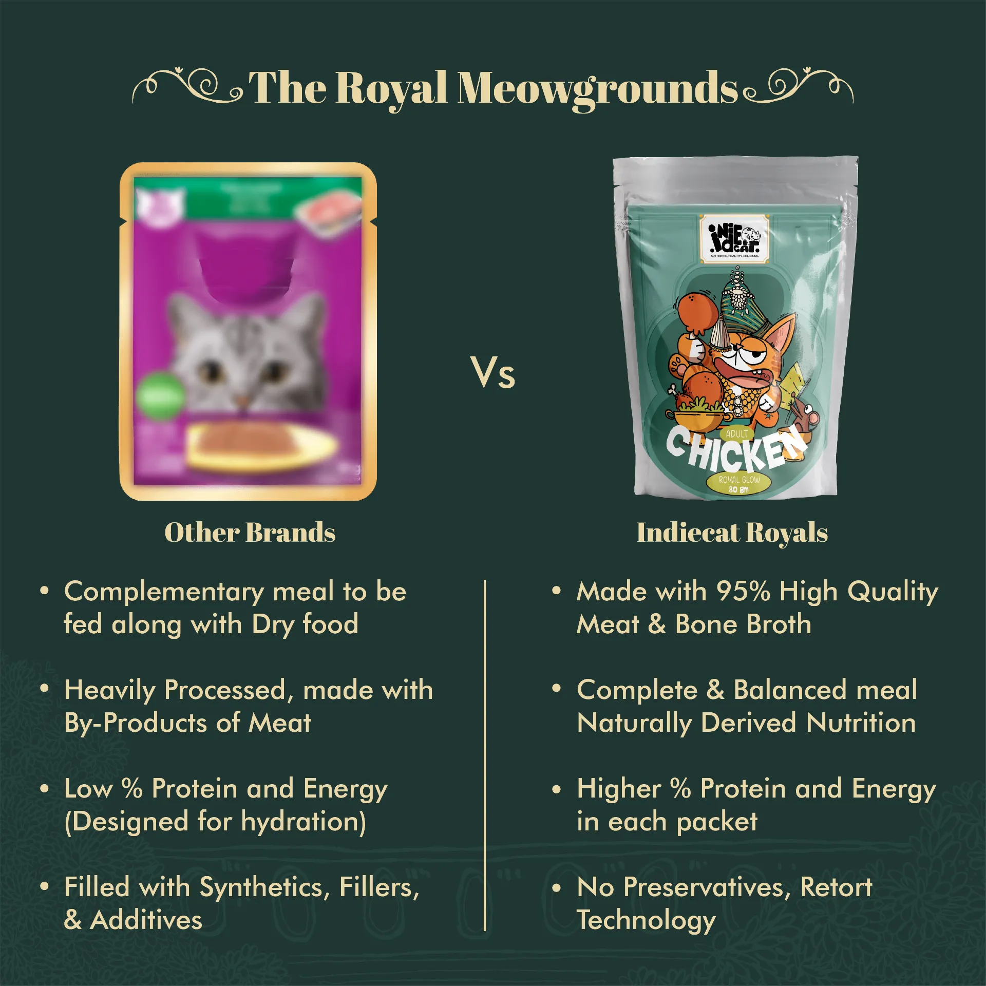 Indiecat Adult Chicken Royal Glow (5 X 80g packet) in Tiruvallur - Pet Products Online