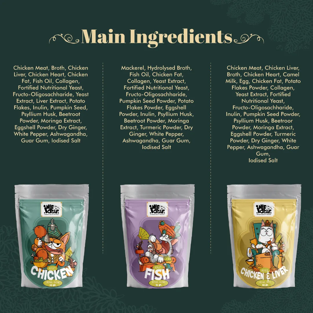 IndieCat Royal Trial Pack in Tiruvallur - Pet Products Online